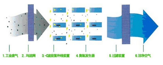 拉霸LaBa360(中国区)官方网站