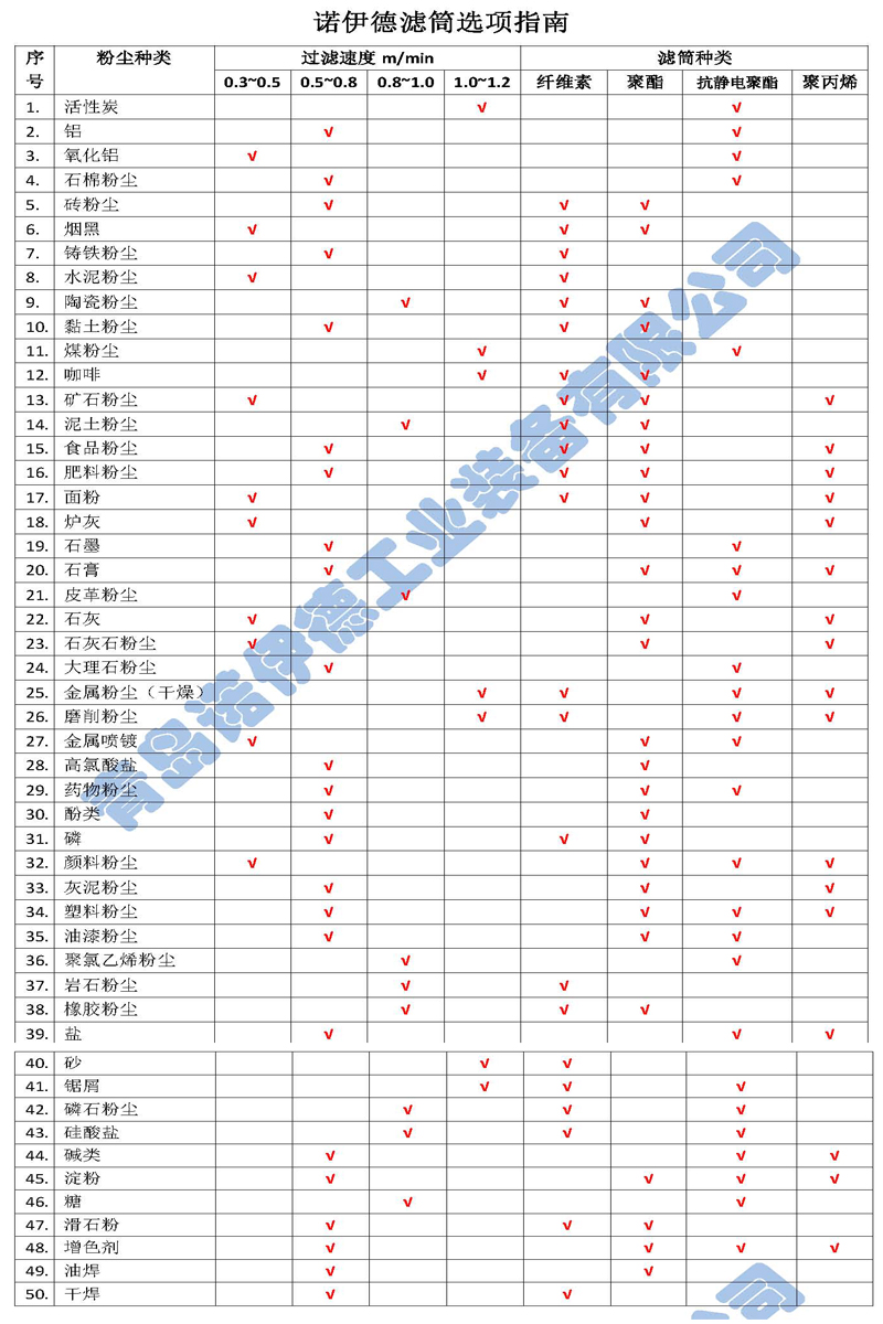 拉霸LaBa360(中国区)官方网站