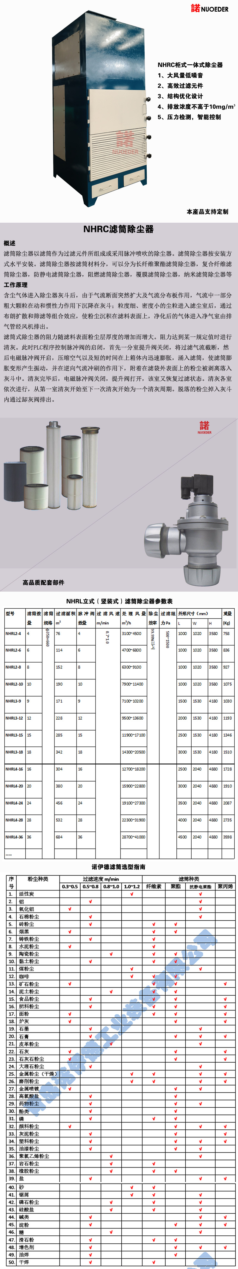 拉霸LaBa360(中国区)官方网站